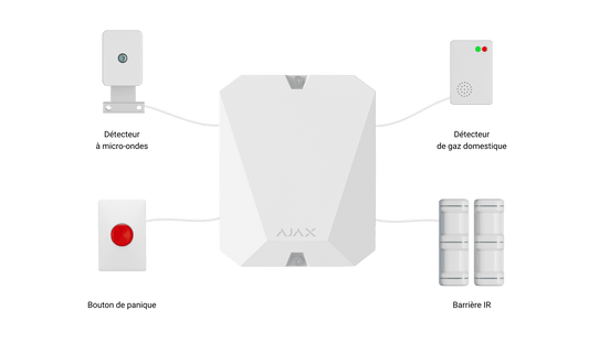 MultiTransmitter Ajax